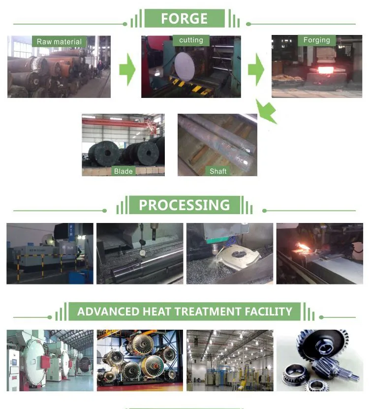 3. Forge Processing Advanced heat treatment facility.jpg