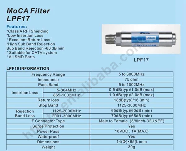 moca filter