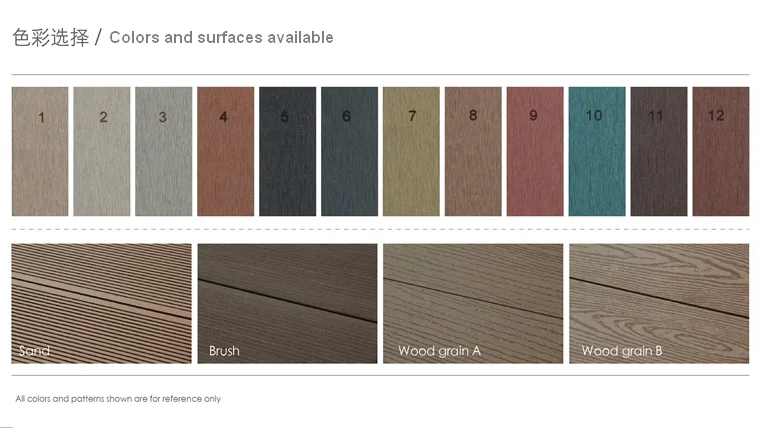 WPC colors and surfaces available.png