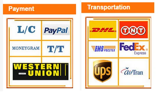 Payment&Transport