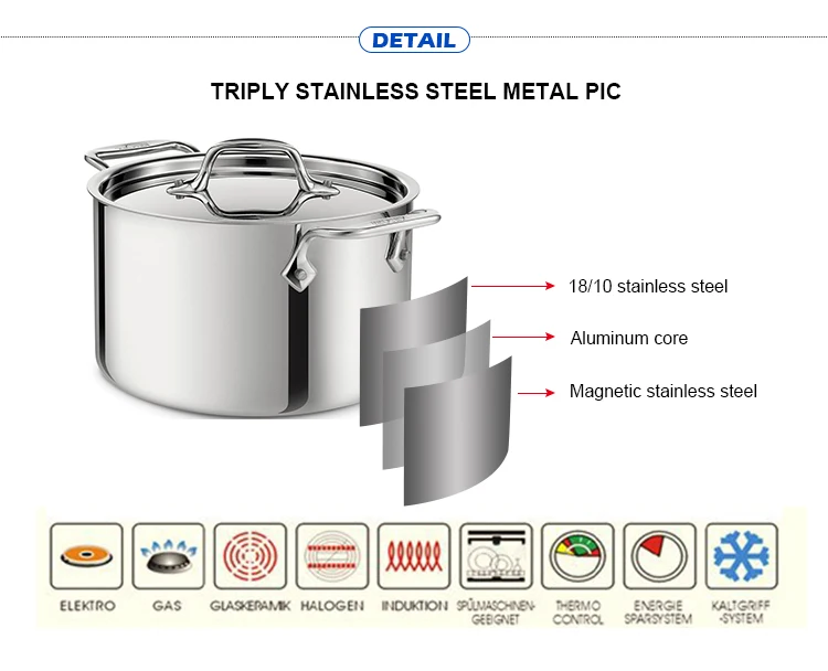 Professional Stainless Steel Cookware From China Company Buy