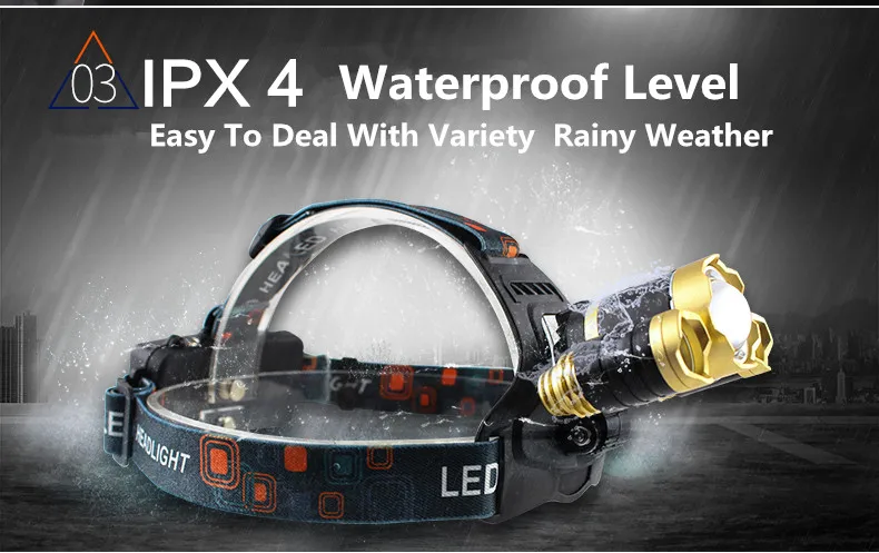 2017 New 10000 Lumen 3T6 LED Headlamp 4 Modes Head Light Lamp LED Headlight 4.jpg