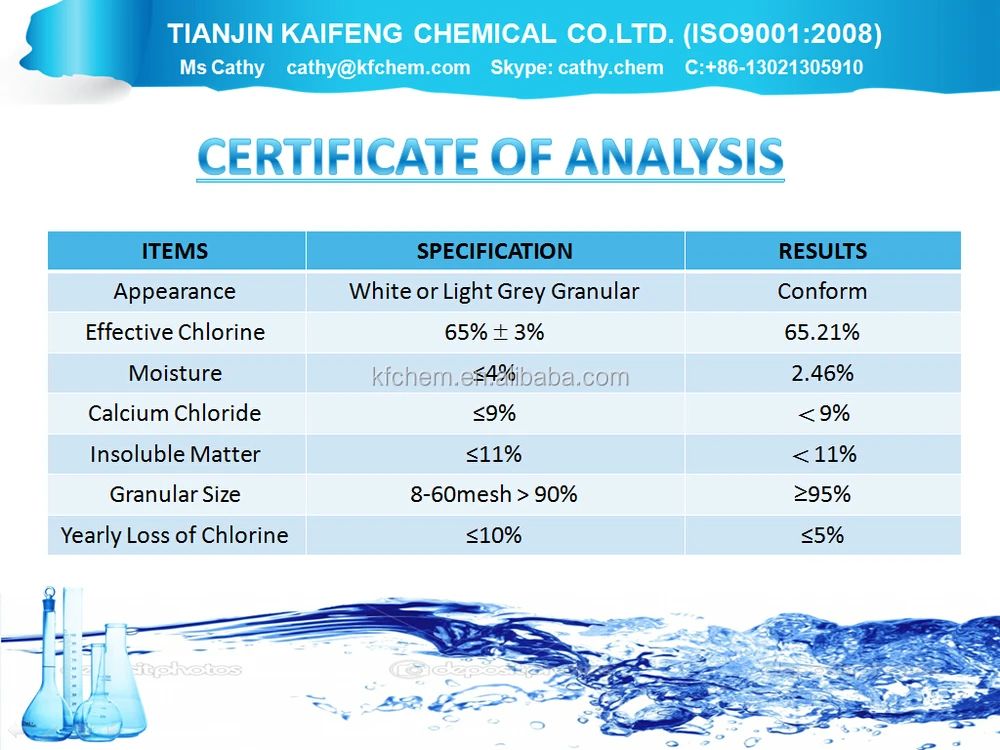COA-65%±3% GRAN.jpg