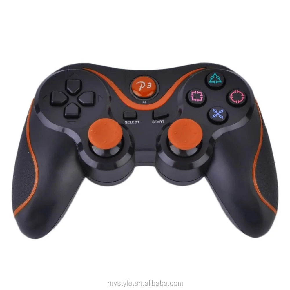 Axis controller