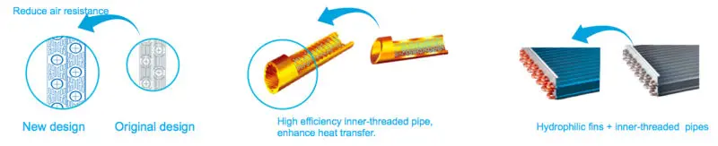 High performance heat exchanger.jpg
