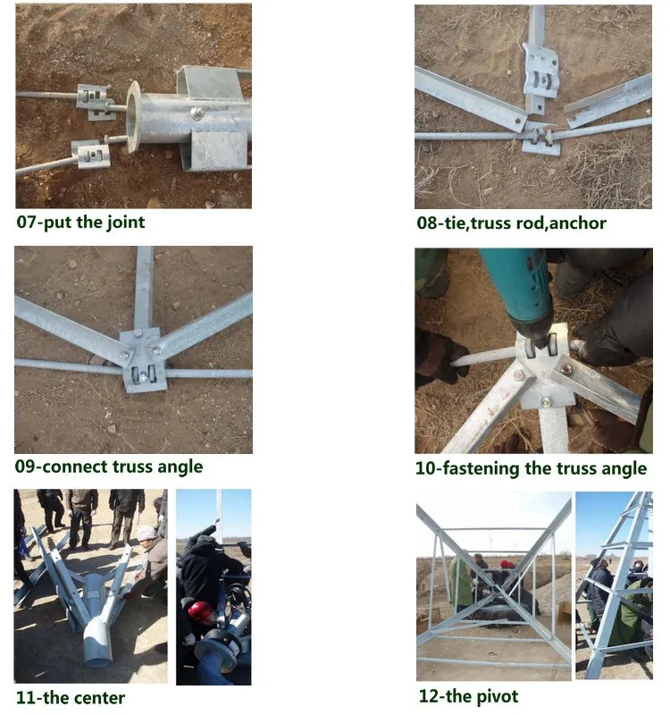 2023 Factory Sell Agricultural Irrigation Systems For Center Pivot