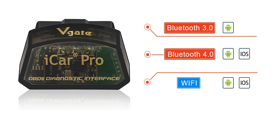 Vgate iCar Pro WIFI obd2 BLE scanner lower power consumption for Android and iOS