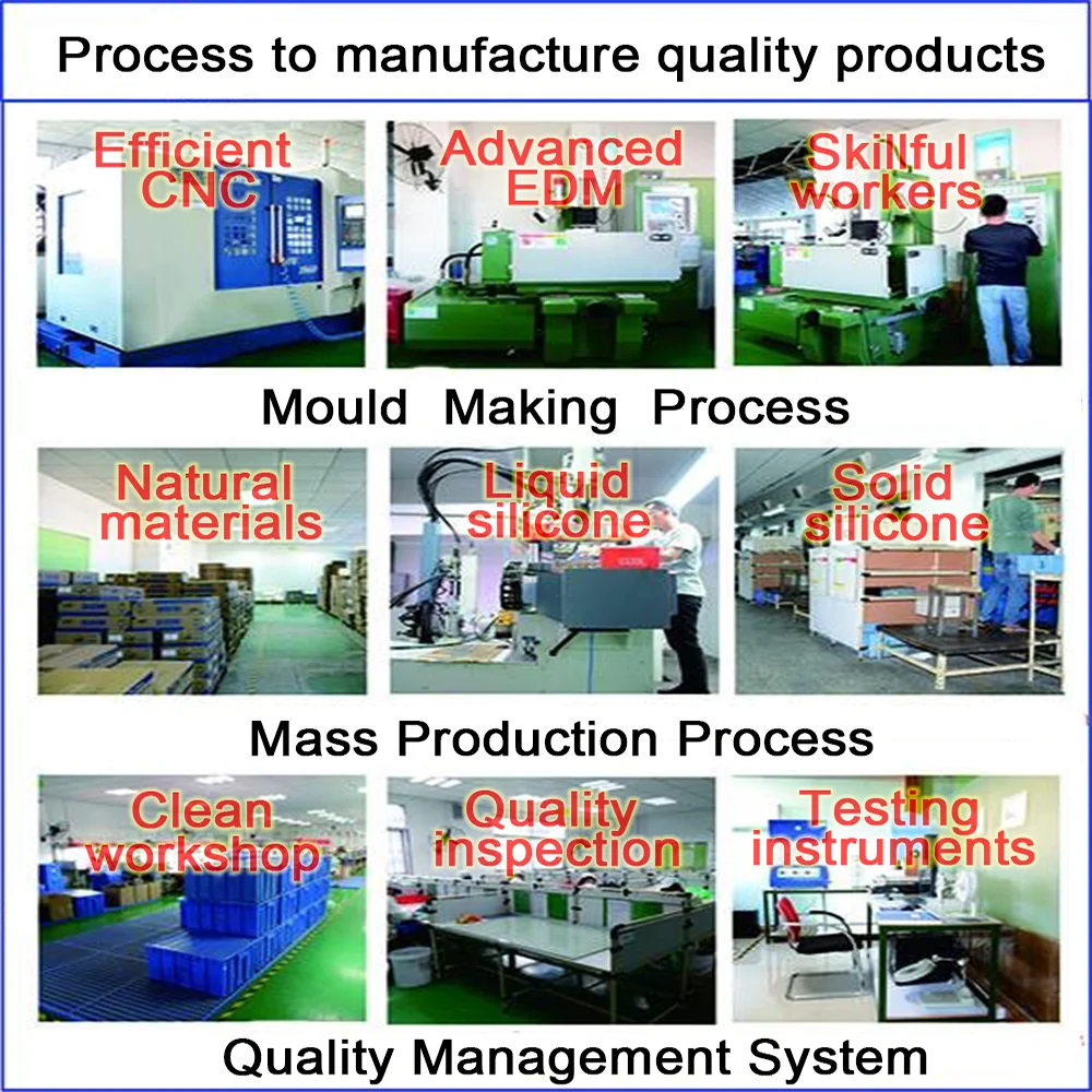 produce process