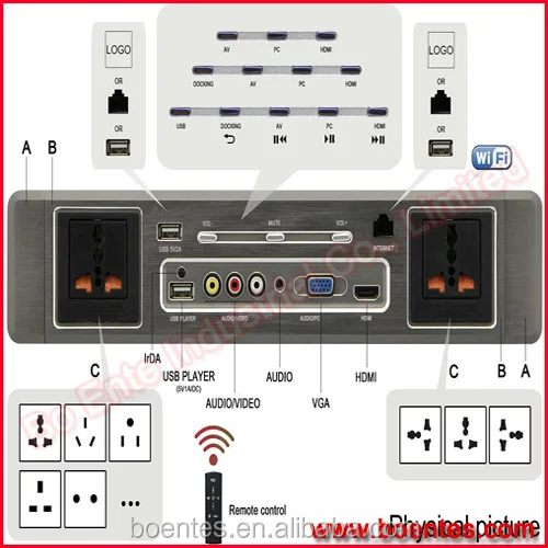 iphone usb tv to with connect 6 Socket With Panel Hdmi/smart in Media one Hd All Media