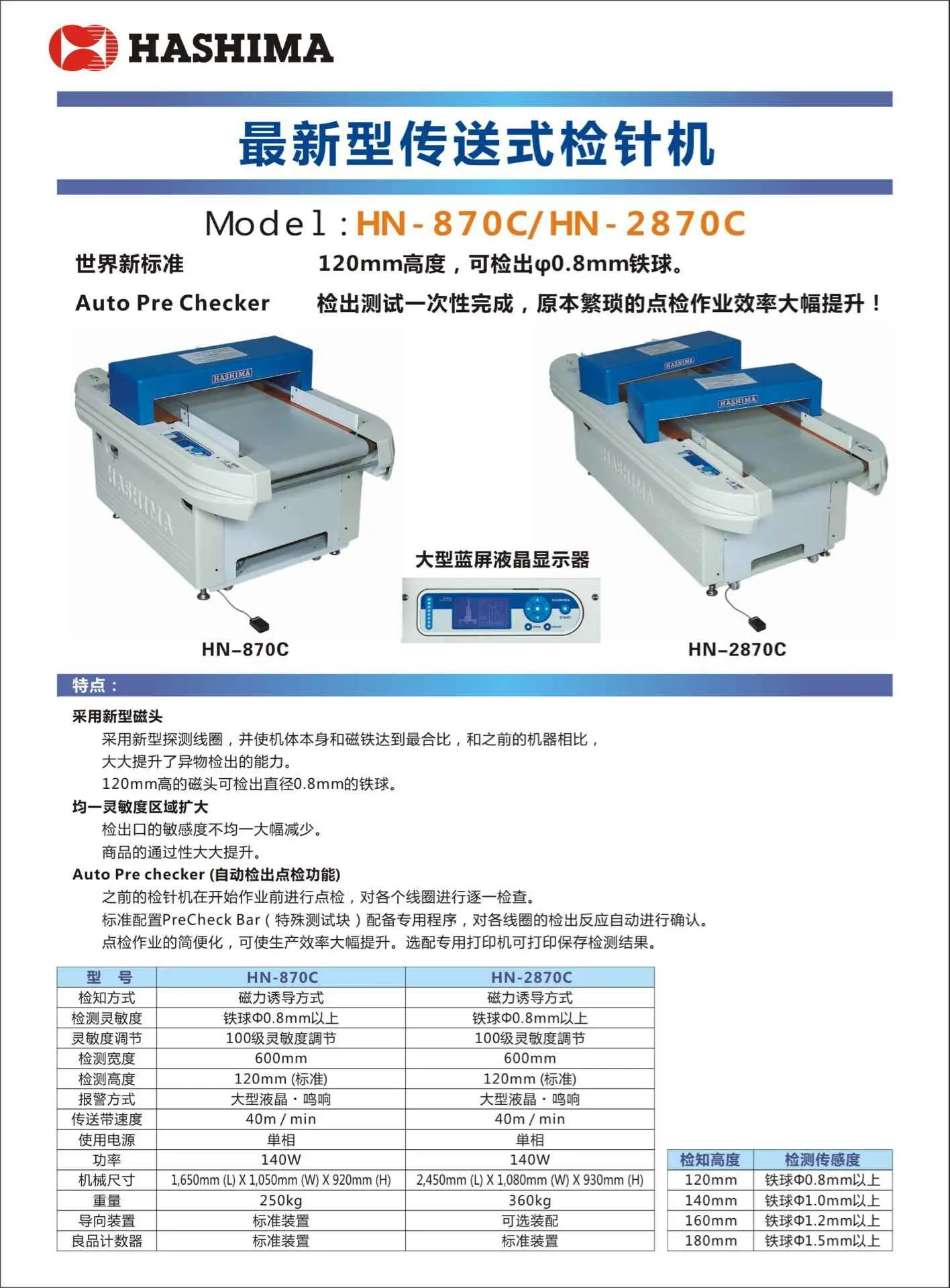Hashima Twin Head Conveyor Type Needle Detector Hn2870c120 Buy