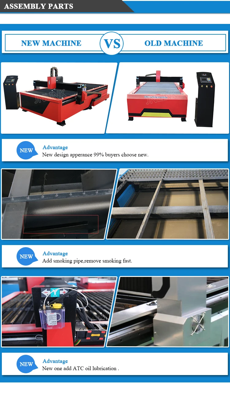 iron aluminum carbon stainless steel ss metal cnc plasma cutter 1325 1530 2030 2040 thc plasma cutting machine table kit price