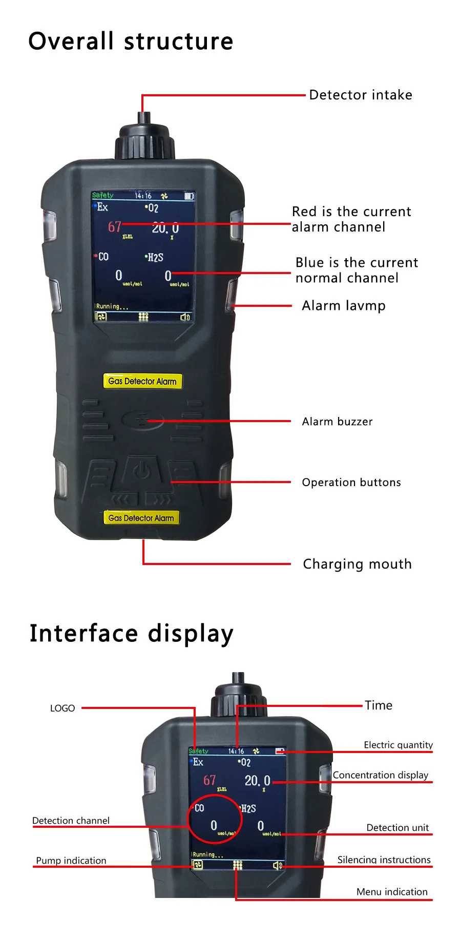 S316 Pump Suction Type Gas Detection Alarm 4 In 1 Gas Analyzer Buy