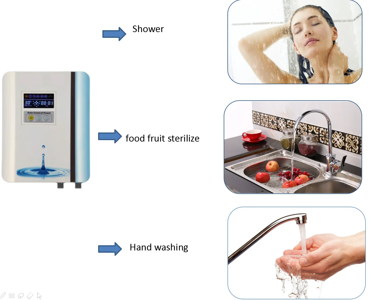 ozone laundry machine.png