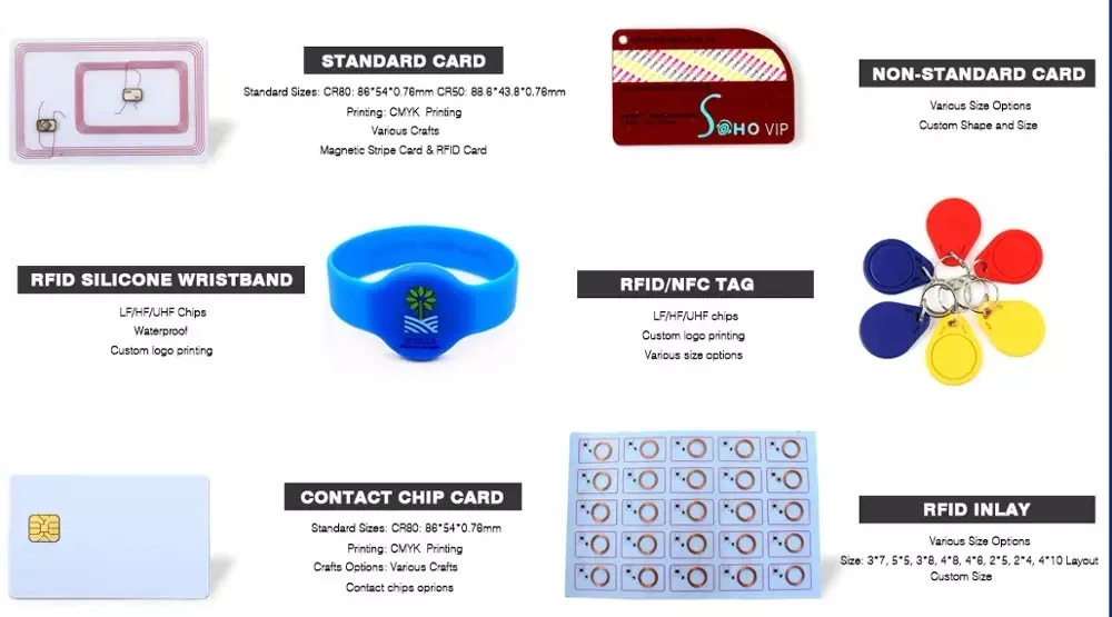 Rewritable Waterproof 125Khz Tk4100 Card For Fob Door Entry System - Famidy.com