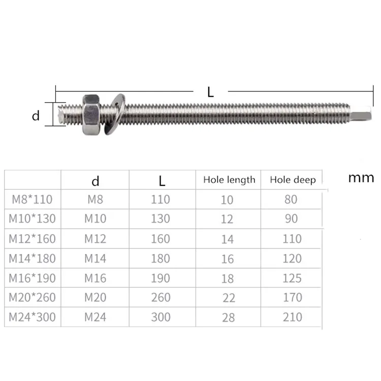 M20 Stereotyped Chemical Anchor Bolt Buy Chemical Bolt M20,Chemical