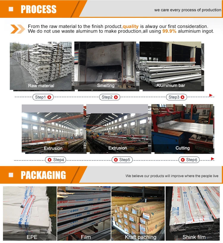 Foshan factory latest design aluminium sliding door profile for thailand market