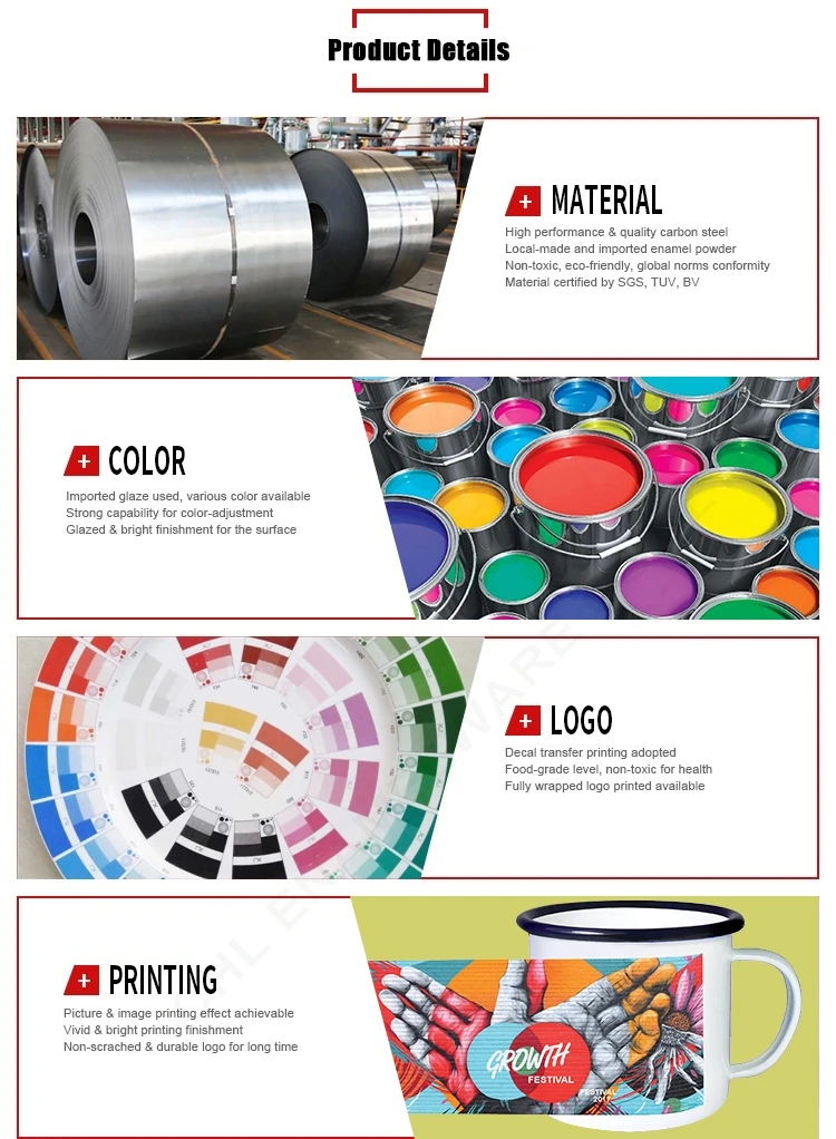 3-Product Details