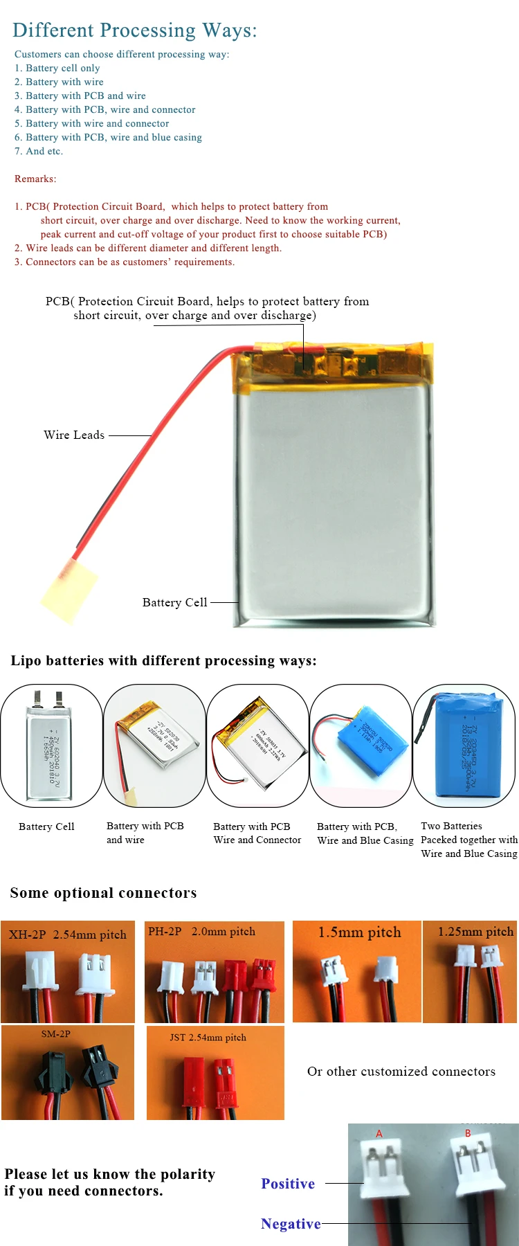 Different processing ways 1