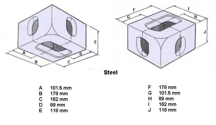 Shipping Container Corner Block Dimensions