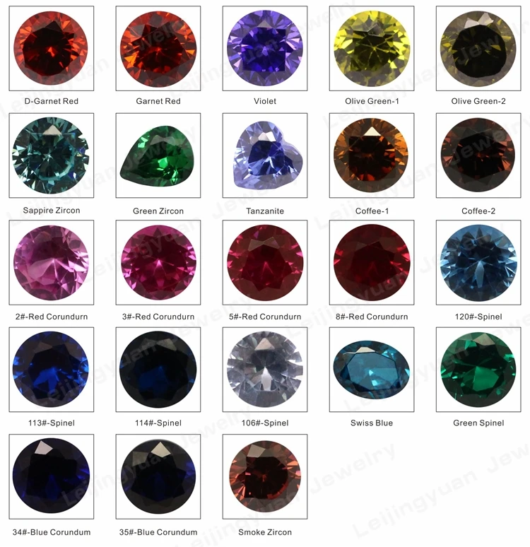 Lab Created 5# Ruby Round Brilliant Cut 2mm Red Ruby Gems - Buy 5# Ruby ...