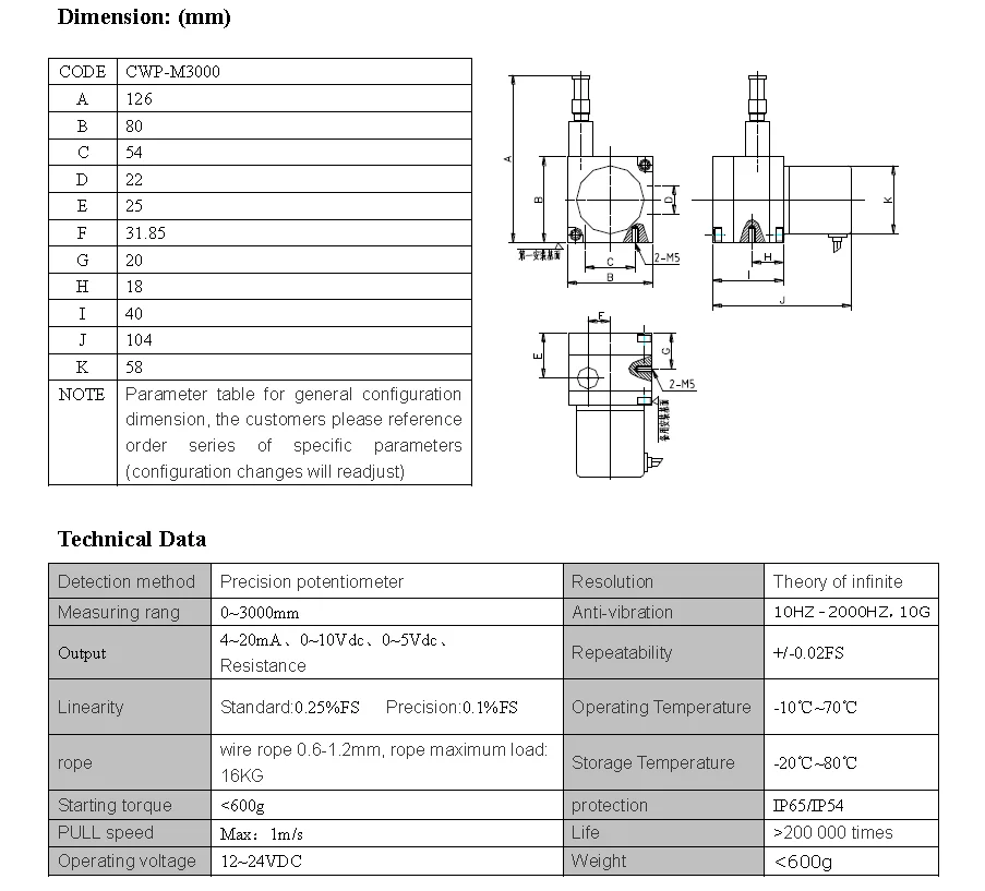 4-20ma Output Distance Measuring Sensor/resistive Displacement Sensor ...