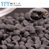 pvc compound and pvc granules for wire and cable