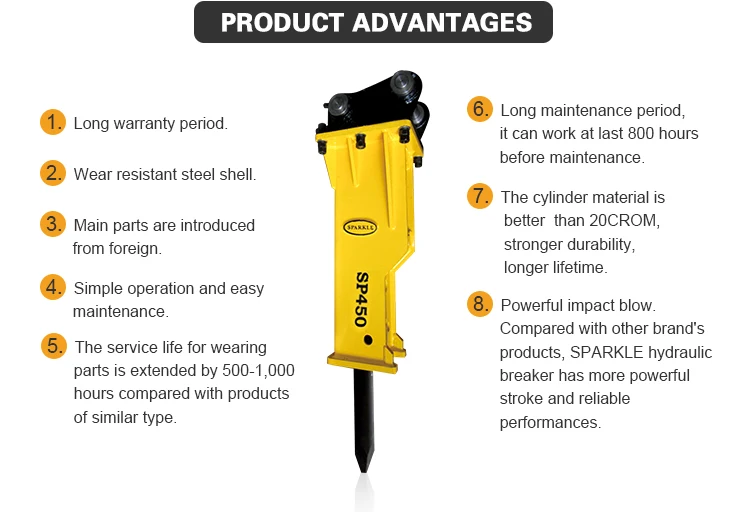 3 Tons Mini Excavator Jack Hammer Hydraulic Demolition Tool Rock