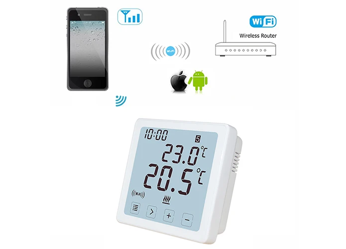 smart wifi thermostat