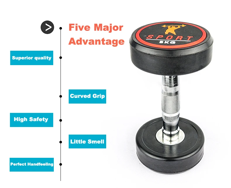 wholesale gym rubber coated 2 - 50kg round head dumbbells sets