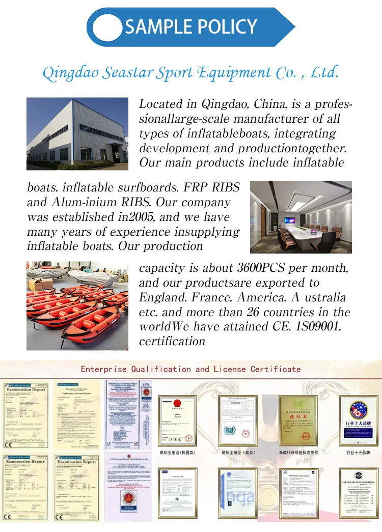 profile and certification