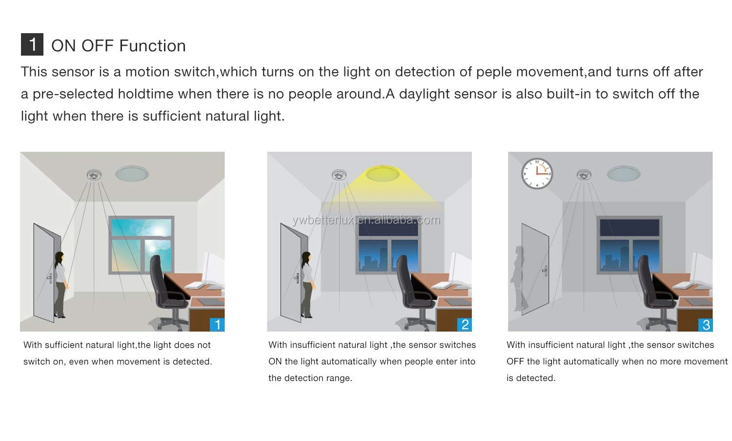 motion sensor9999.jpg