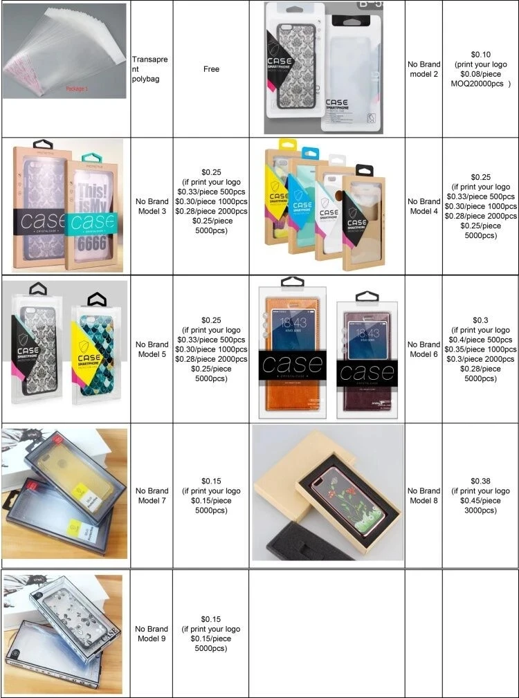 Em 360 Full Coverage Metal Case Screen Protector High Clear