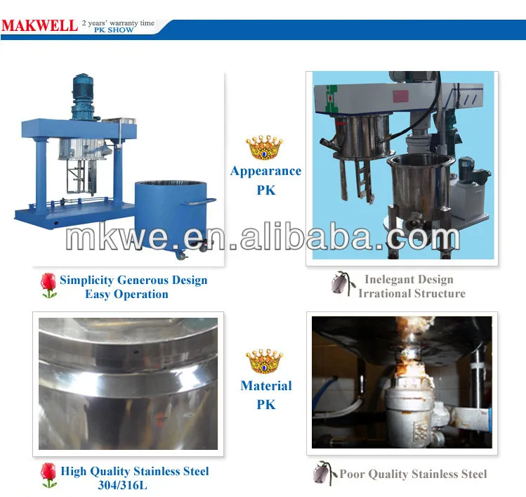 Paint Mixing Machine Price Cheap - Buy Paint Mixing Machine Price,Paint