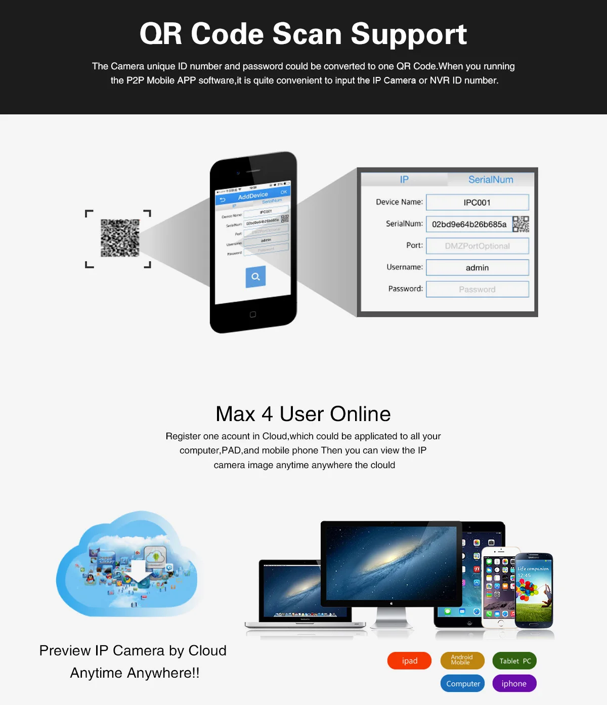 IP Bullet Camera (16).jpg