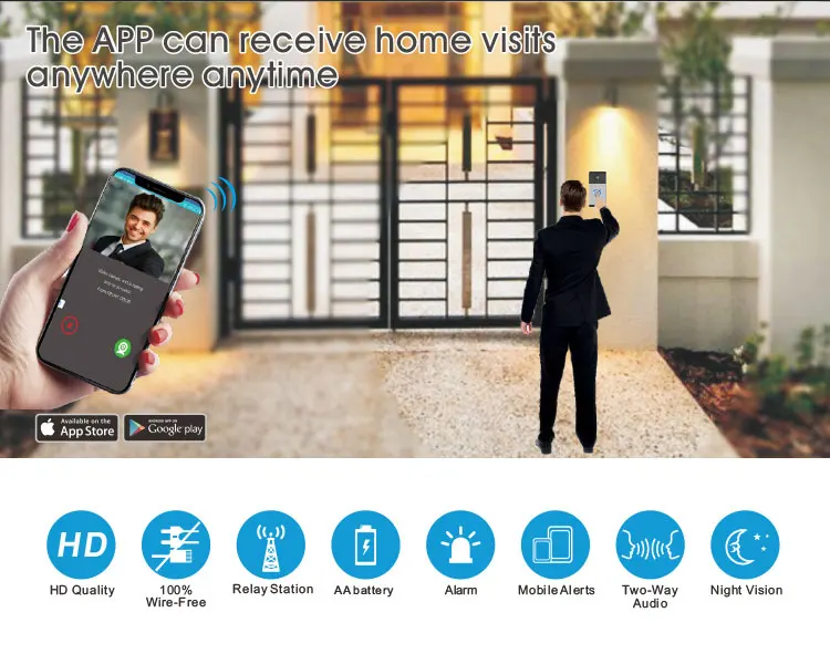 foscam fi8907w ip camera doorbell