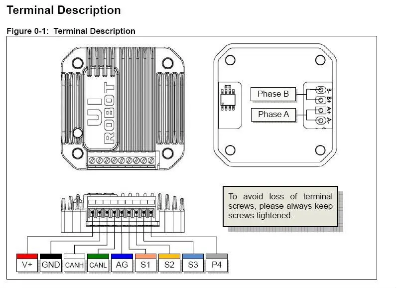 UIM242 TERMINAL DESCRIPTION.jpg