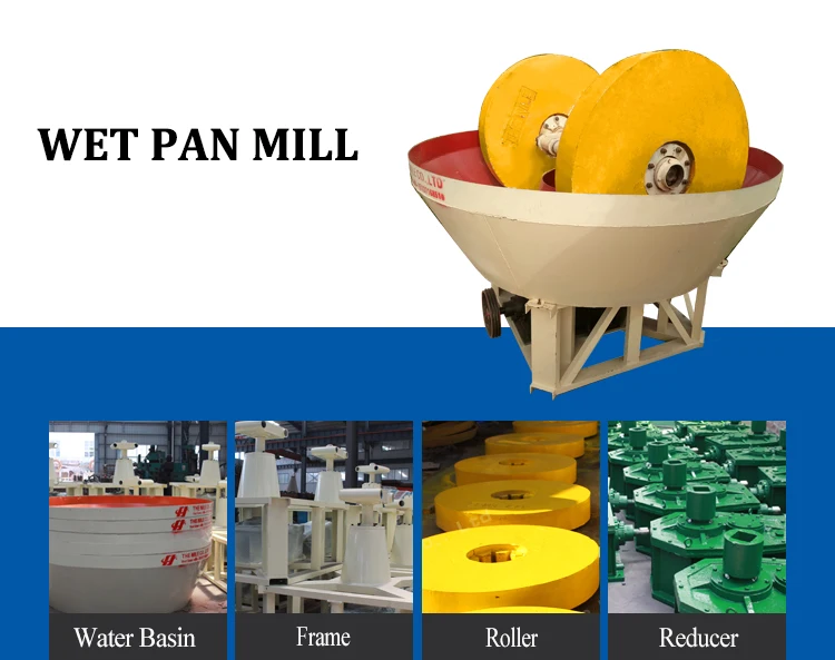 wet pan mill.jpg