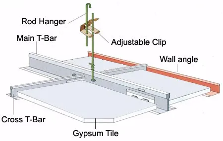 T Bar Suspended Flat Ceiling T Grid For Pvc Gypsum Board Buy Suspended Ceiling Metal Grids Suspended Ceiling Grid For Sale Ceiling Grid Types