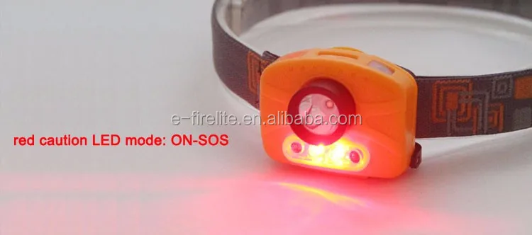 6 CREE led sensor headlamp.JPG