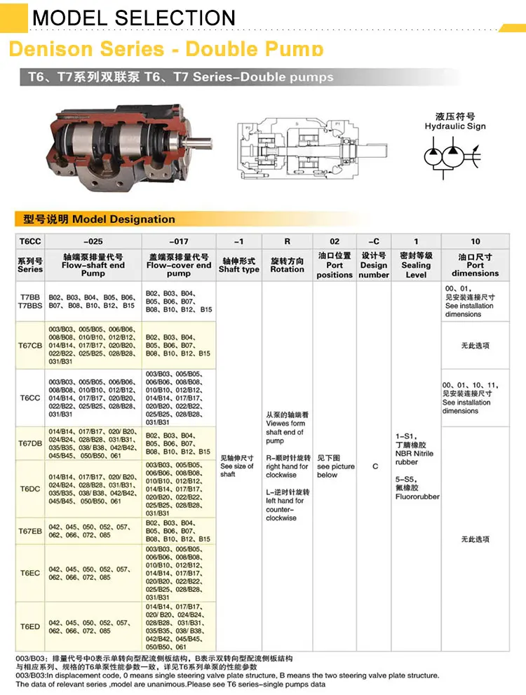 Parker For Denison T6cc T6dc T6ec T6ed Hydraulic Vane Pump Buy