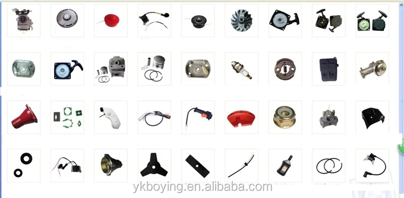 parts of brush cutter