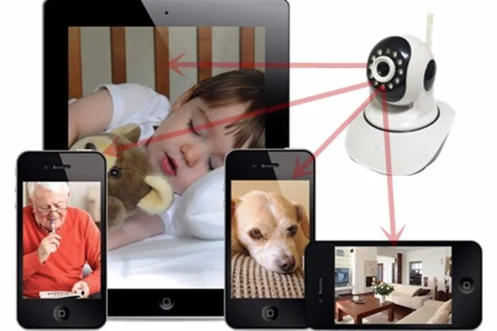 720P Wireless Network Camera
