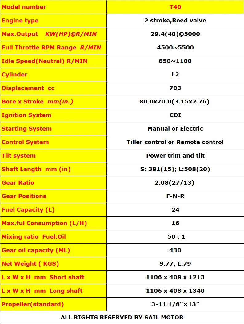 T40 SPECS.png