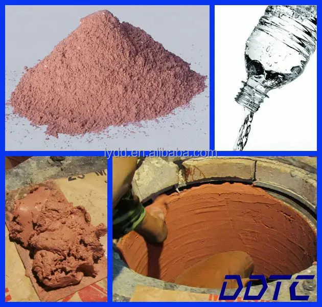 Induction Furnace Red Grout Refractory,Coil Daub,Red Mud Buy Red