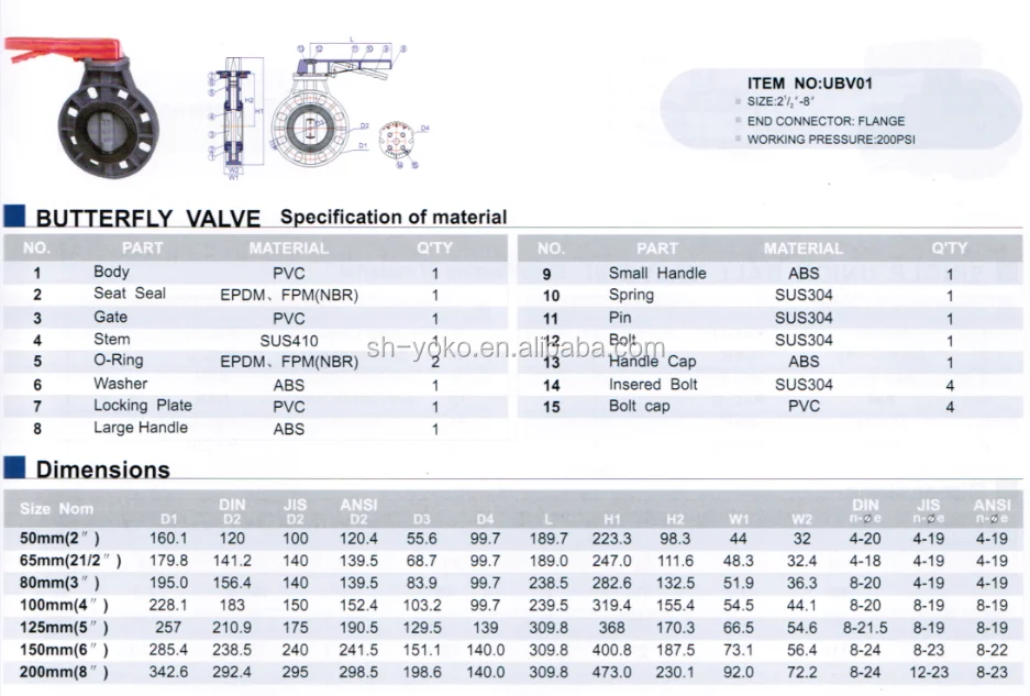 butterfly valves.png