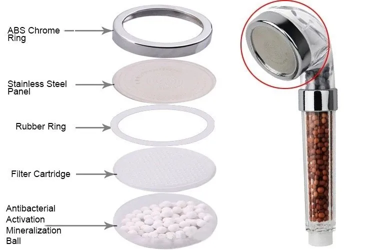 Mineral Stone Filter Water Saving Shower Head Buy Waterfall Shower