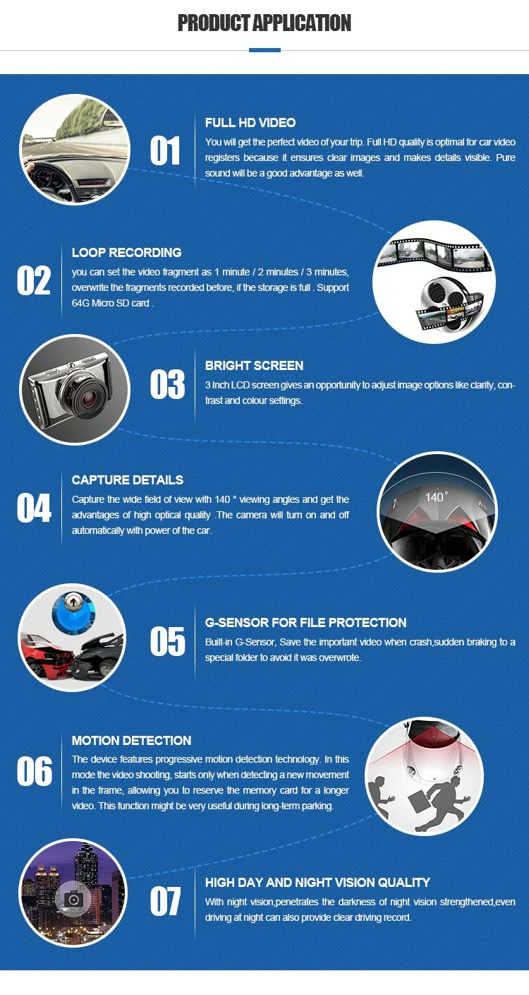 Novatek 96650 Hd 1080p Portable Dvr Dash Cam 3 Inch Vehicle Blackbox