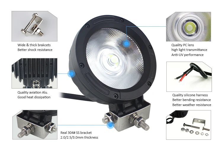 4.5 inch 50W Super Bright COB LED Work Light - IP68 - 4000lm- Spot Flood - for Agricultural Machine Tractors Offroad