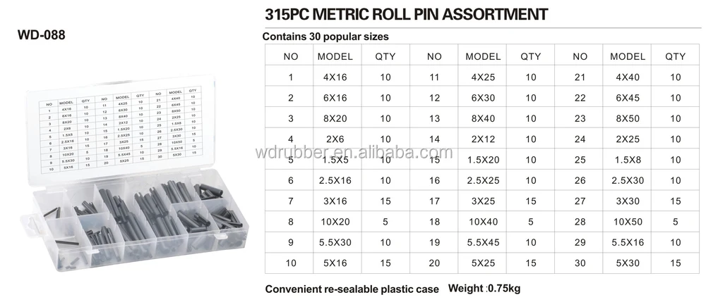 Roll Pin Hole Size Chart