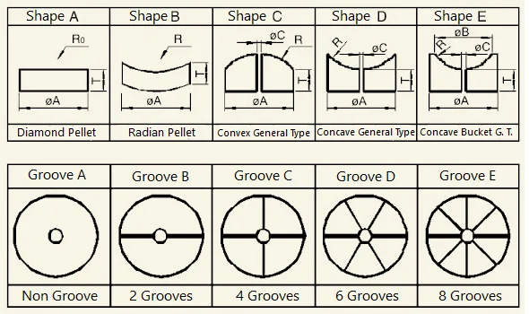Diamond Pellets Drawing .png